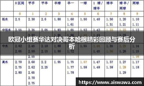 雷竞技电竞竞猜